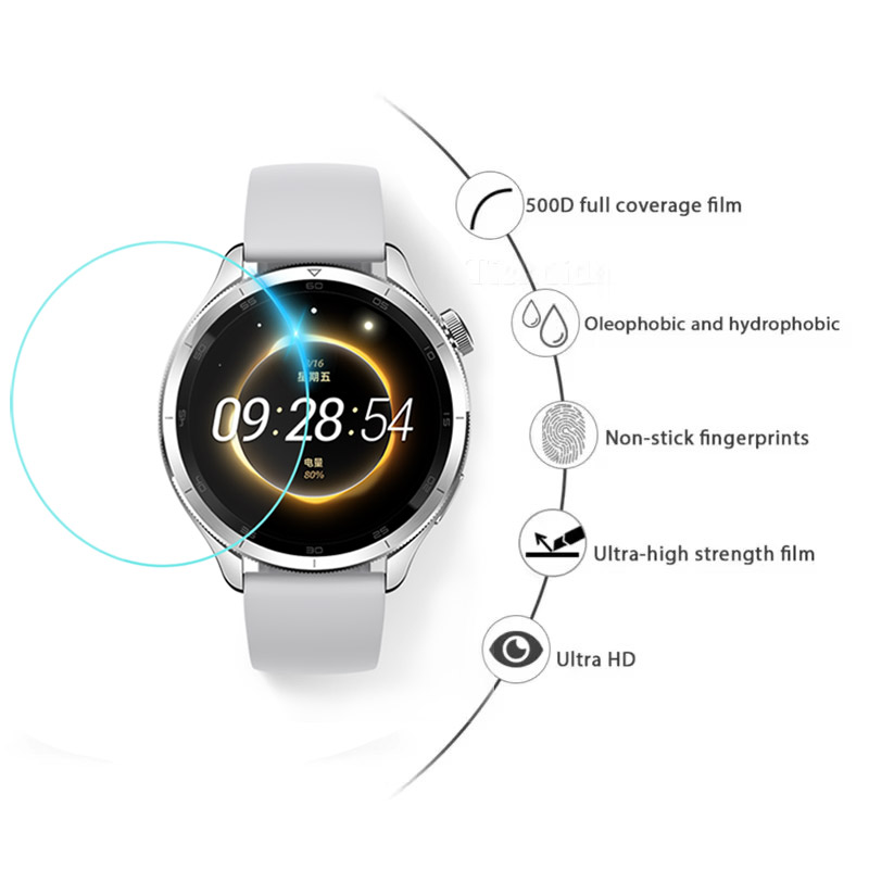 Szkło hartowane do smartwatcha – Xiaomi Smartwatch S3 Accessories recenzja i cena