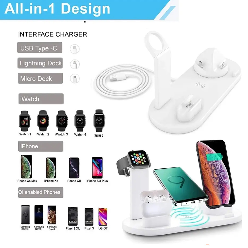 Stacja dokująca z bezprzewodow – Wireless Charger Watch recenzja i cena