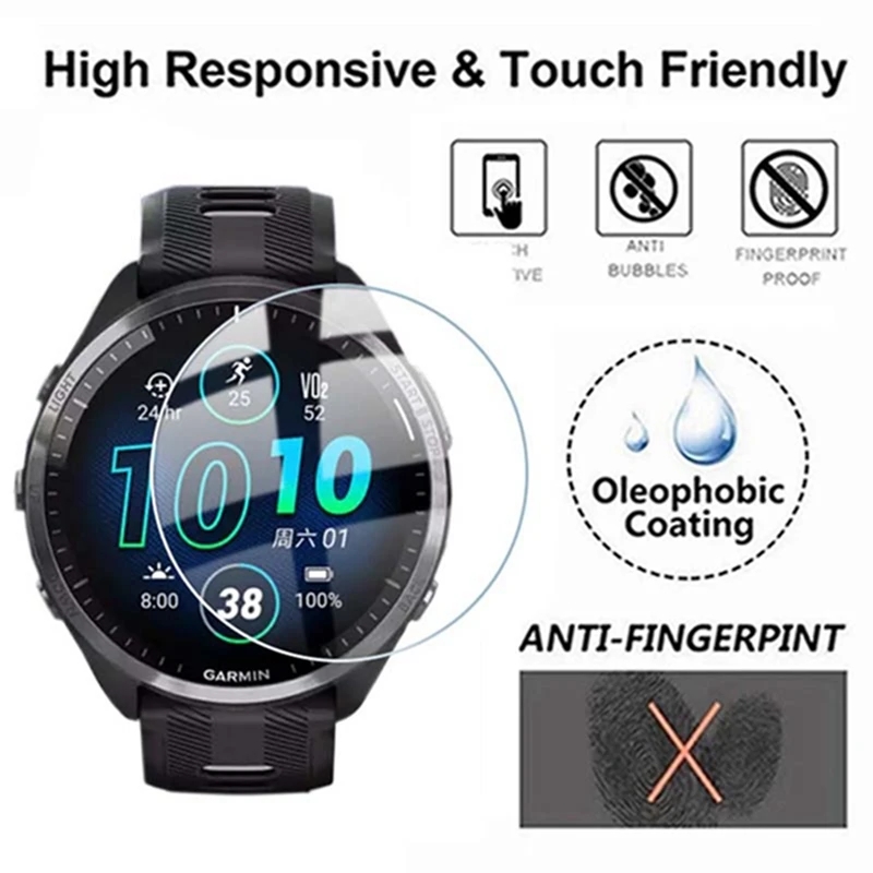Akcesoria do smartwatcha Folia – Smart Watch Accessories recenzja i cena