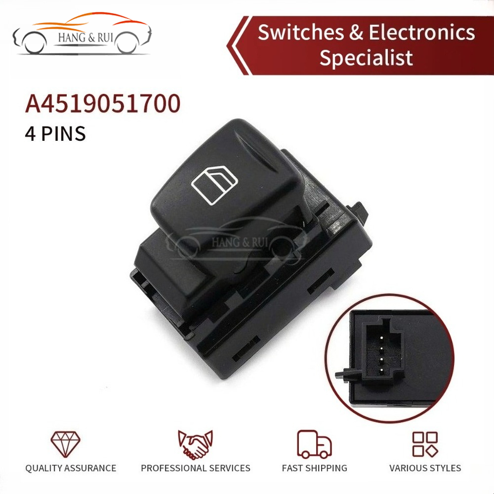 A4519051700 A4519051800 Przyci – Smart Accessories recenzja i cena