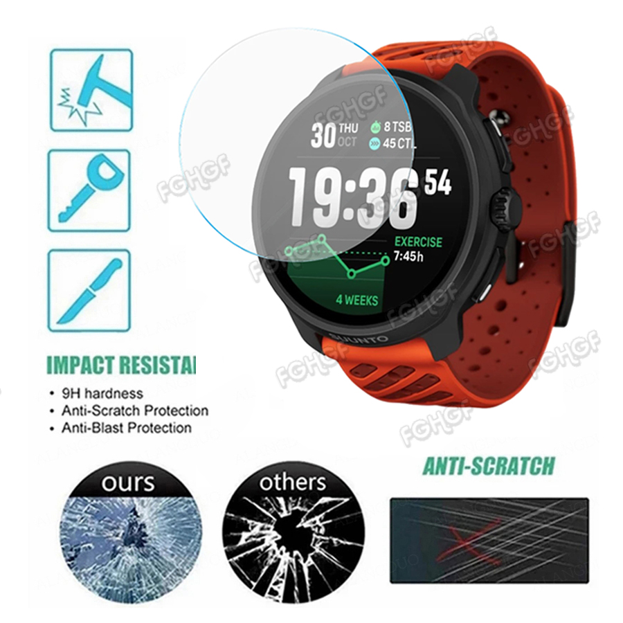 Folia ochronna ze szkła hartow – Smart Watch Accessories recenzja i cena